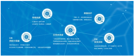 貝殼·如視亮相微信公開課PRO 以VR等智能化產品重塑居住服務體驗